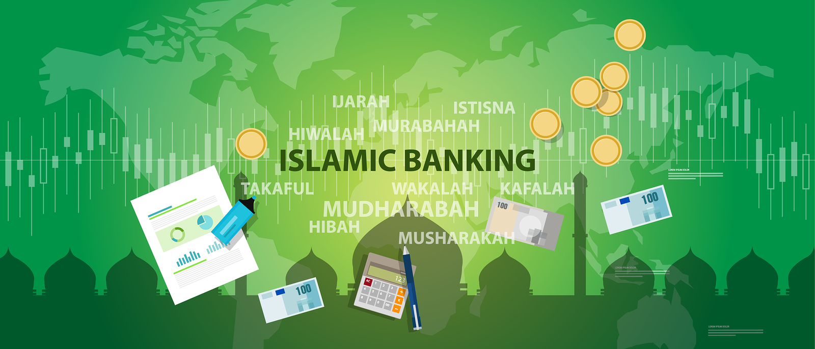 Avrupa İslami Bankalar