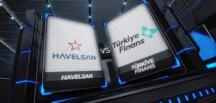 CBL 2023 Week 8 : Havelsan – Türkiye Finans I Full Game Highlights | Dec. 18, 2022 #TürkiyeFinans Haberleri