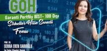 GOH Garanti Portföy BIST 100 Dışı Şirketler Hisse Fonu #GarantiBankası #garanti Haberleri