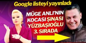 Müge Anlı’nın eşi Şinasi Yüzbaşıoğlu da var! Google listeyi yayınladı #mügeanlı